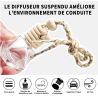 Diffuseur d'Huiles essentielles voiture