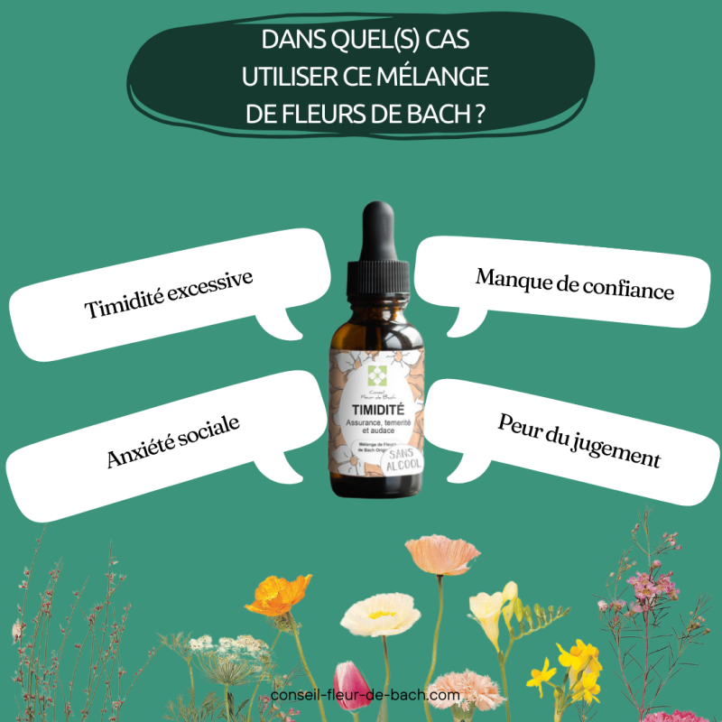 Fleurs de Bach Timidité