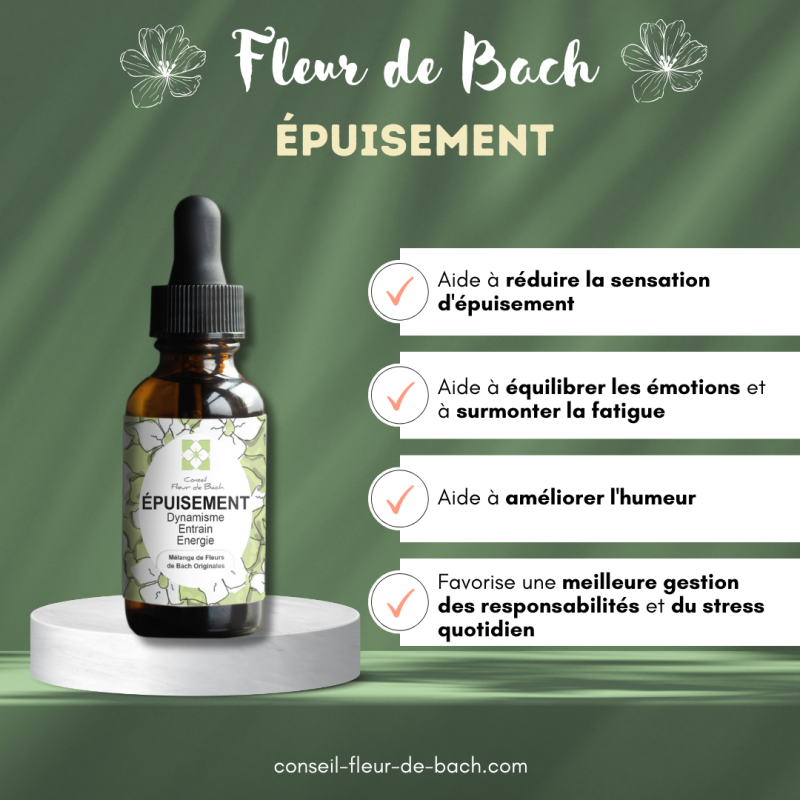 Fleurs de Bach Epuisement