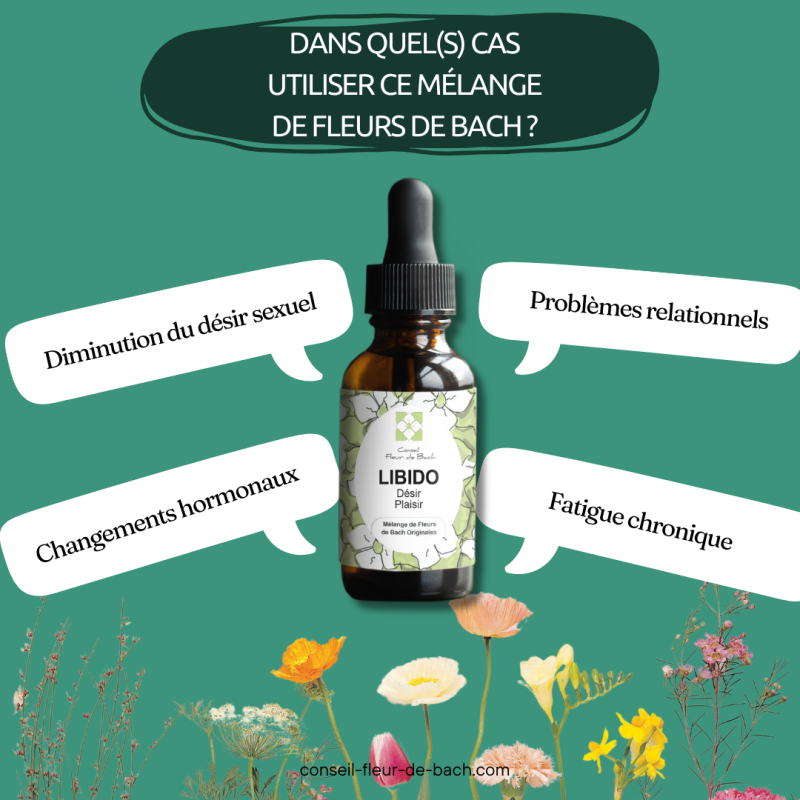 Fleurs de Bach Libido pour Retrouver Désirs et Sexualité épanouie
