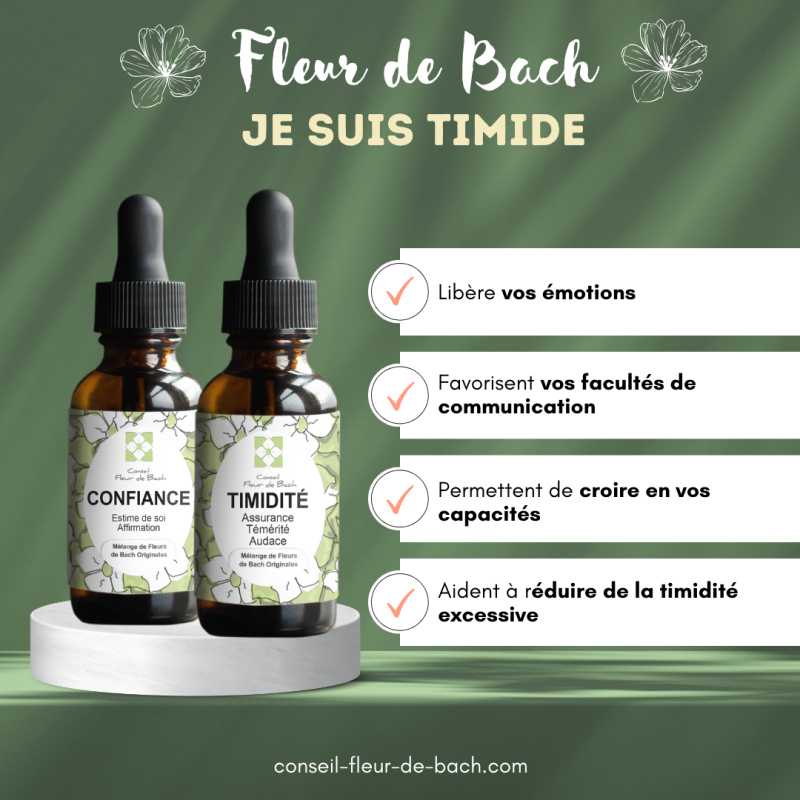 Je suis timide, j'ai du mal à m'exprimer, à me faire comprendre! - Conseil fleur de  Bach