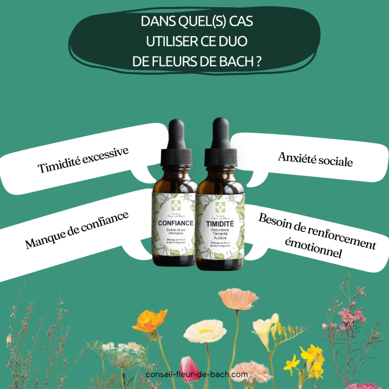 Je suis timide, j'ai du mal à m'exprimer, à me faire comprendre! - Conseil fleur de  Bach
