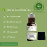 Améliorer sa confiance en soi avec les Huiles essentielles en olfactif