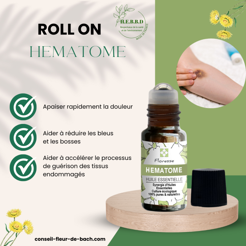 Roll-on Coup, Bosses, Hematomes de Conseil fleur de Bach Roll-on Coup, Bosses, Hematomes de Conseil fleur de Bach