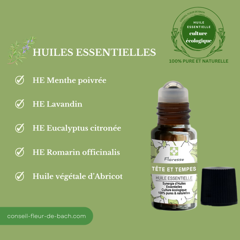 Mélange d'huiles essentielles en roll-on Maux de tête pour calmer les douleurs