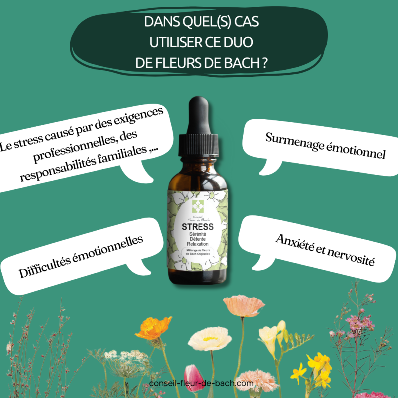 Fleur de Bach Stress- Apaisez et gérez votre stress naturellement