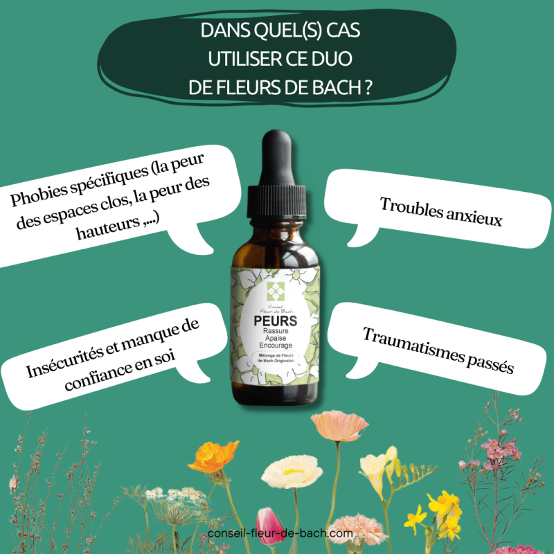 Mélange Fleurs de Bach® Original - « Peur » vous aide à maîtriser et libérer vos peurs