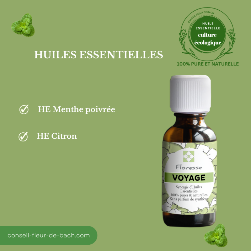 FLORESSE - Mélange d'Huiles essentielles pour le Mal de Transport -  20 ML