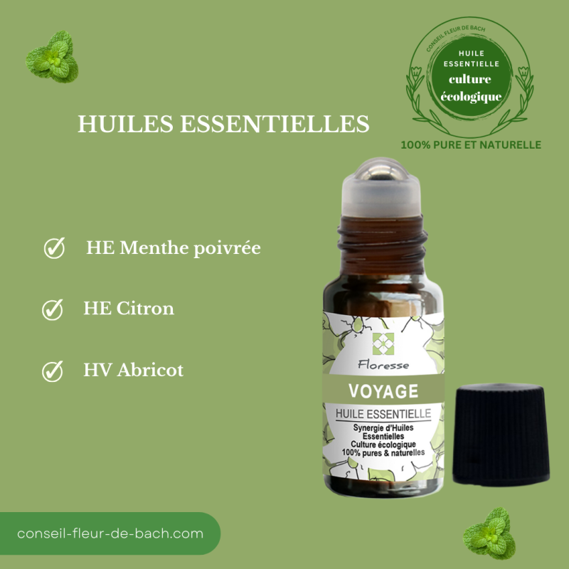 FLORESSE - Mélange d'Huiles essentielles pour le Mal de Transport -  20 ML