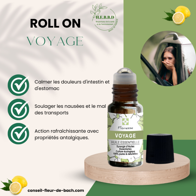 FLORESSE - Mélange d'Huiles essentielles pour le Mal de Transport - 20 ML FLORESSE - Mélange d'Huiles essentielles pour le Mal de Transport - 20 ML
